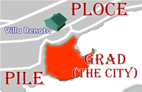 Property Location